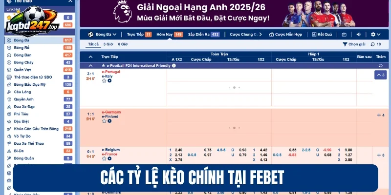 Các tỷ lệ kèo chính tại Febet 