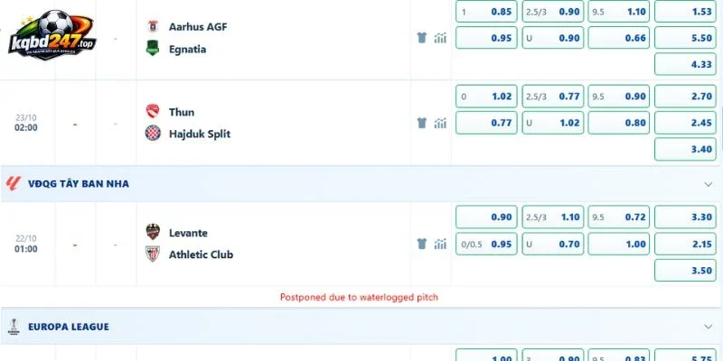Kèo Nhà Cái Levante Vs Athletic Club, La Liga, 22/10/2026 4 Dự đoán cửa cược trận Levante vs Athletic Club