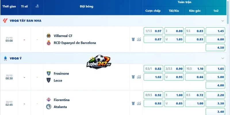 Dự kiến kèo thơm Fiorentina vs Atalanta, Serie A