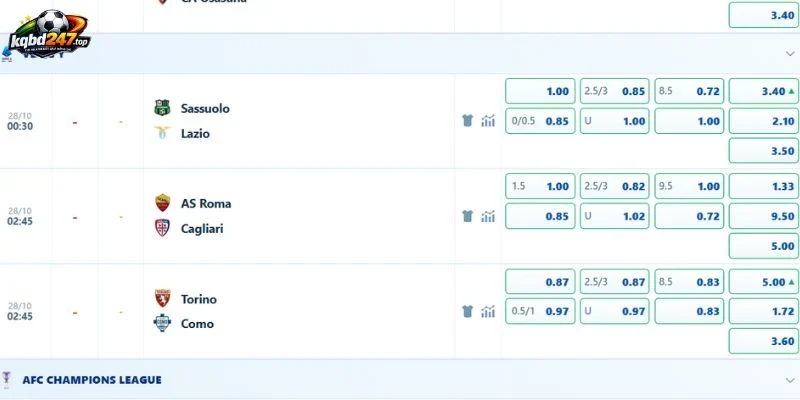 Tỷ lệ kèo Sassuolo vs Lazio tại Serie A