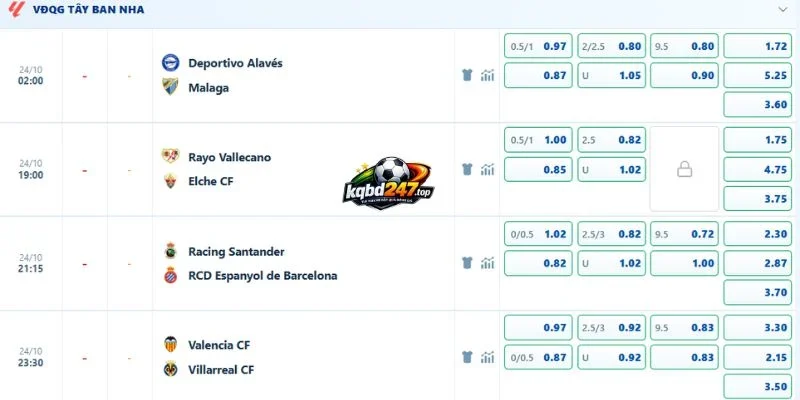Soi Kèo Nhà Cái Alaves Vs Malaga, La Liga - 24/10/2026 4 Tỷ lệ kèo trận Alaves vs Malaga, La Liga - 24/10/2026Tỷ lệ kèo trận Alaves vs Malaga, La Liga - 24/10/2026